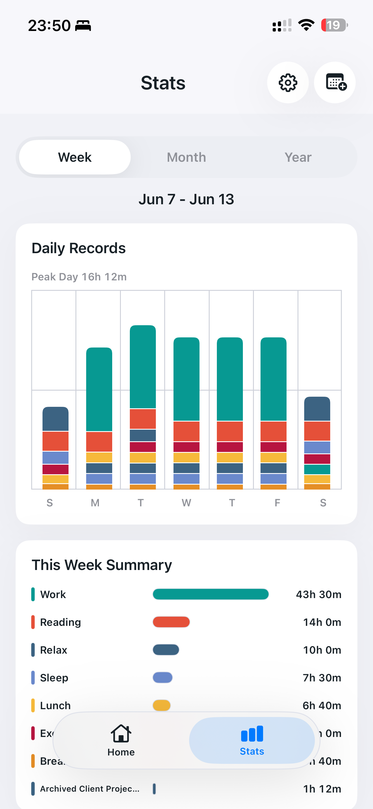 DailyTrace weekly stats preview